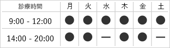 診療時間 【月火木金】9:00～12:00、14:00～20:00 【水土】9:00～12:00